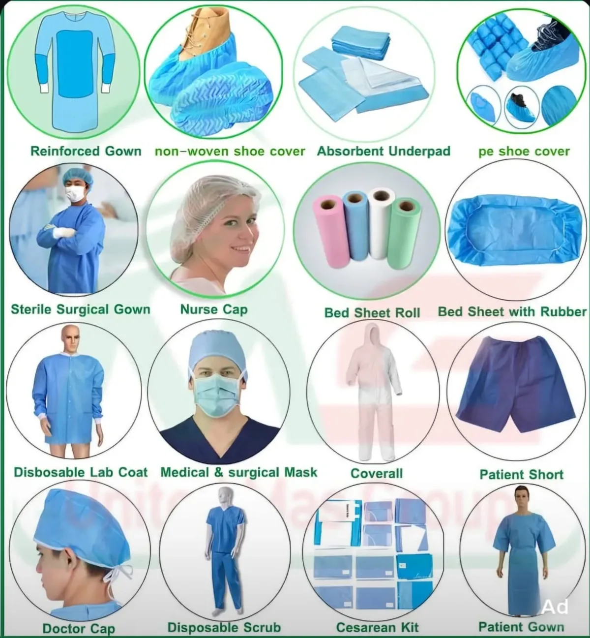 (PPE) & Hygiene Products
